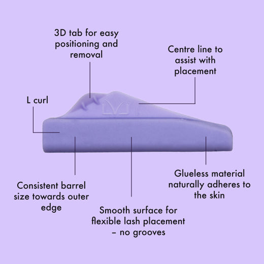 Hybrid Smart Shields (MIX velikosti)